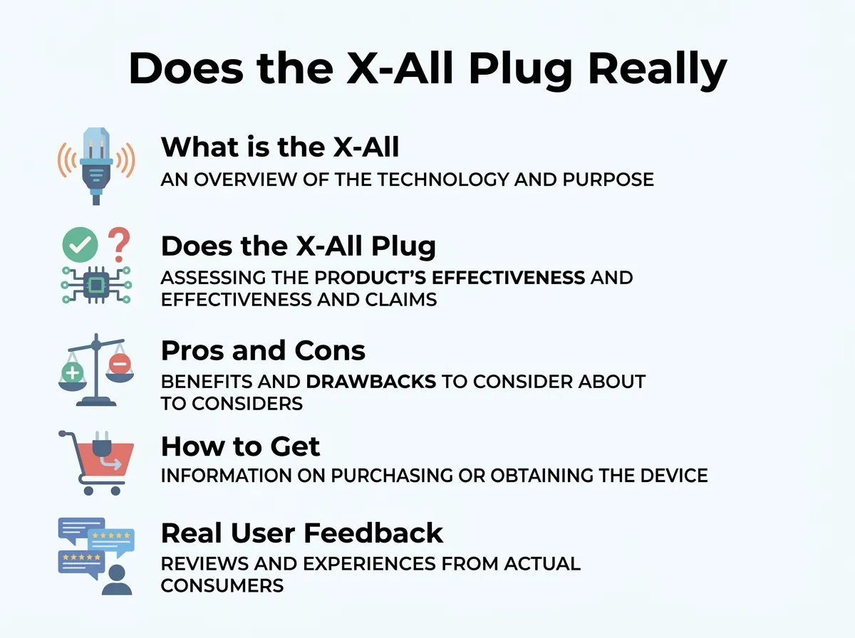 Does the X-All Plug Really Work?
